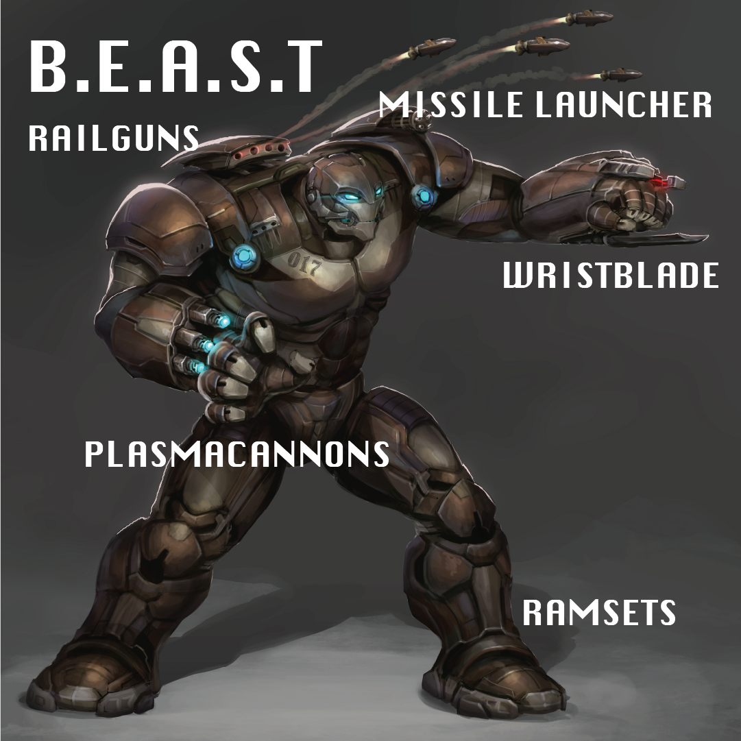 BEAST_NewLabels